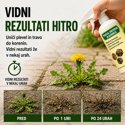 Hitro delujoče pršilo proti plevelu