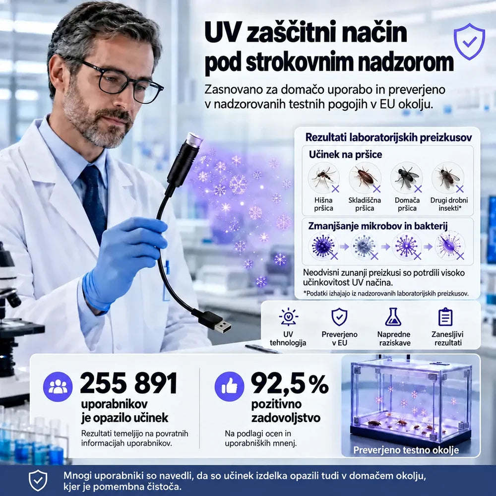 Topacme® HD pametni dinamični 5D holografski nočni projektor